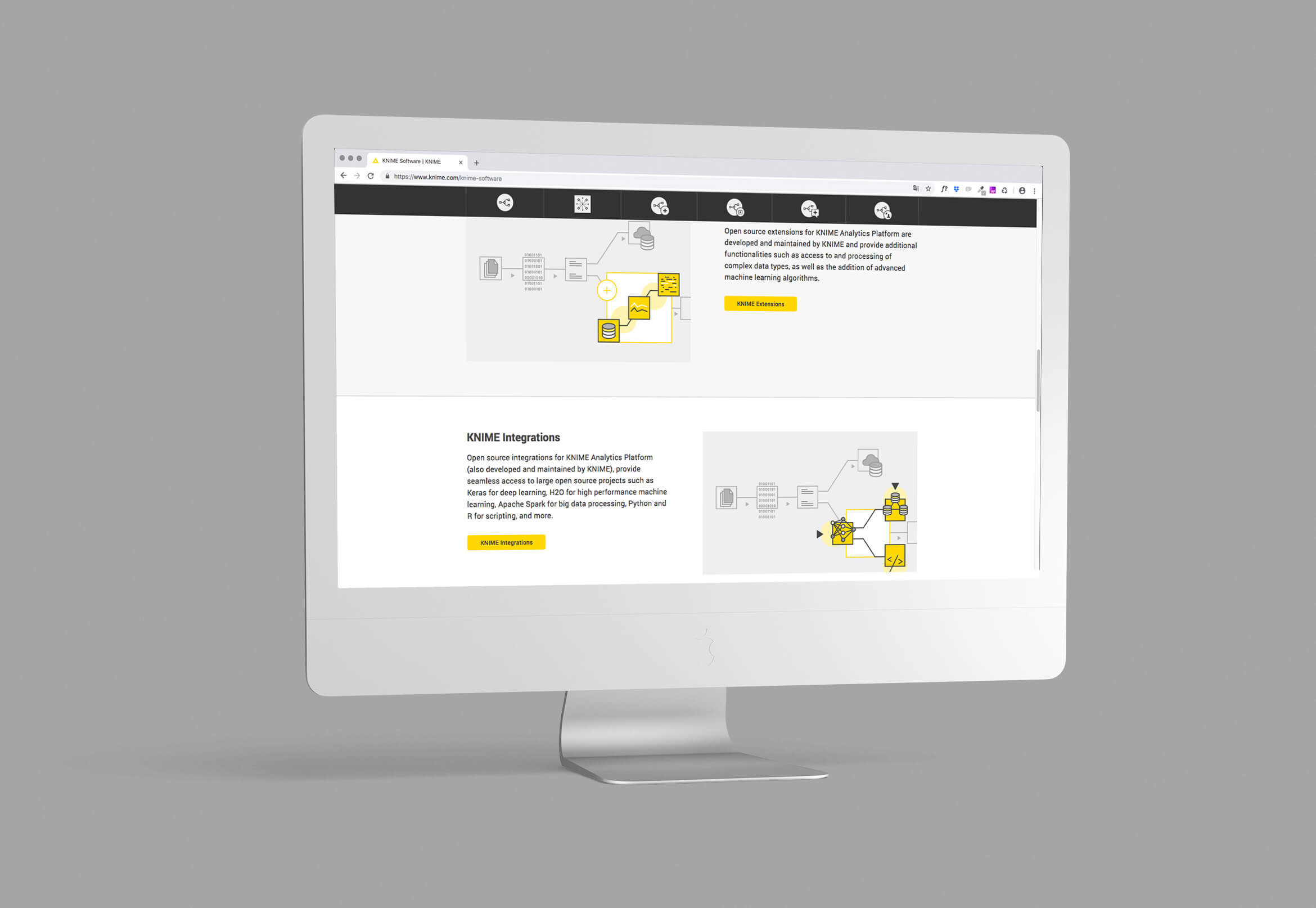 KNIME